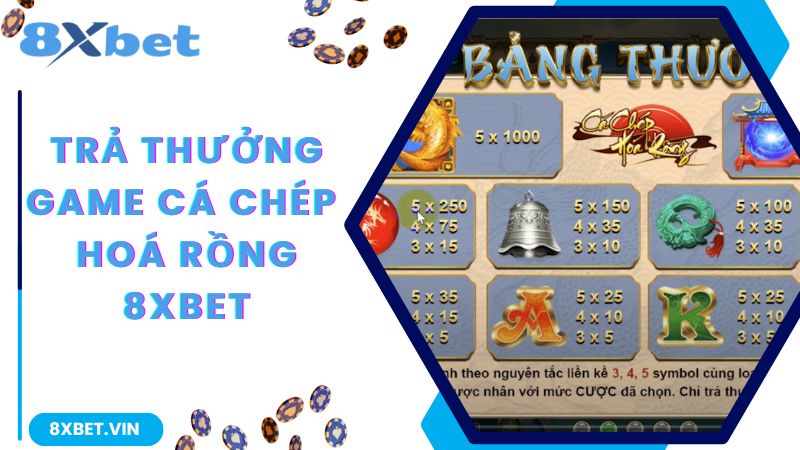 Cá Chép Hoá Rồng - Game Slot Nổ Hũ Kinh Điển Nhất Tại 8Xbet 3 Quy định mức trả thưởng
